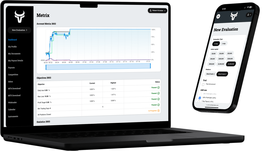 Tradeifygloballc Macbook Dashboard with iPhone mockup
